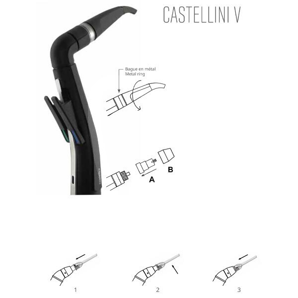 Adaptador riskontrol castellini v profilaxis acteon