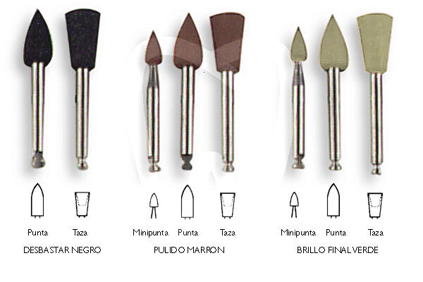 Alphaflex reposicion reconstrucción edenta