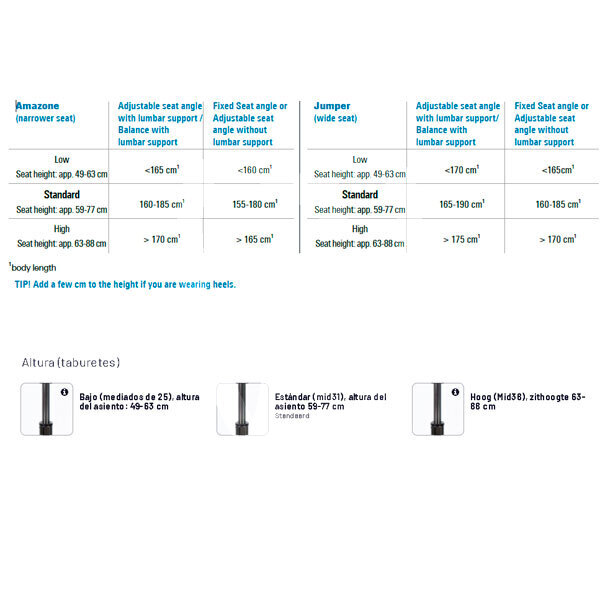 Altura taburete score mobiliario score