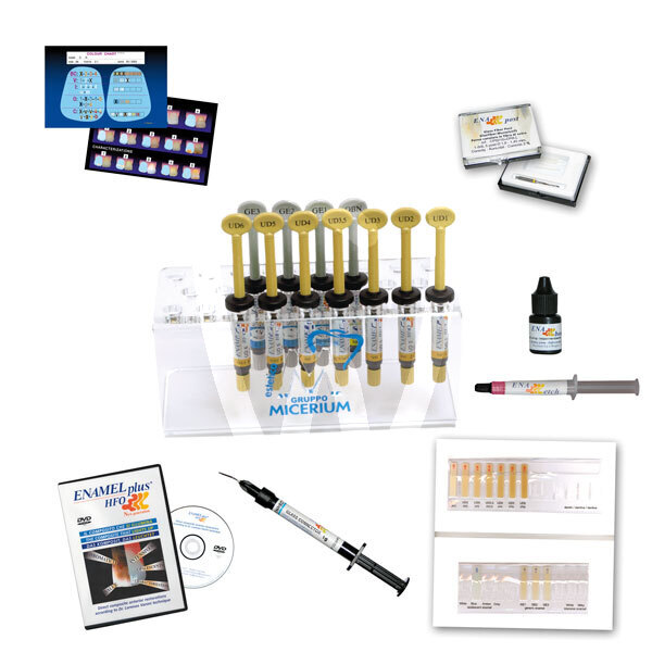 Enamel plus hfo kit intro reconstrucción micerium