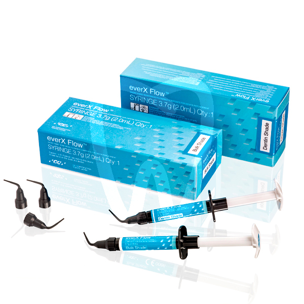 Ever x flow reconstrucción gc