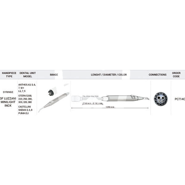 Manguera de 1160 mm para jeringa en equipos cefla con jeringa de 3 funciones rotatorio d_devices