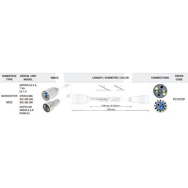 Manguera de  1160 mm para micromotor bien air mc2 en equipos cefla rotatorio d_devices