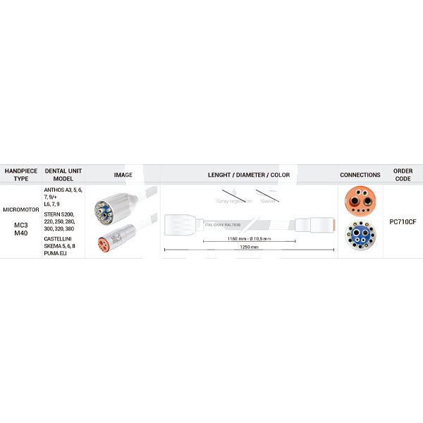 Manguera de  1160 mm para micromotor bien air mc3 en equipos cefla rotatorio d_devices