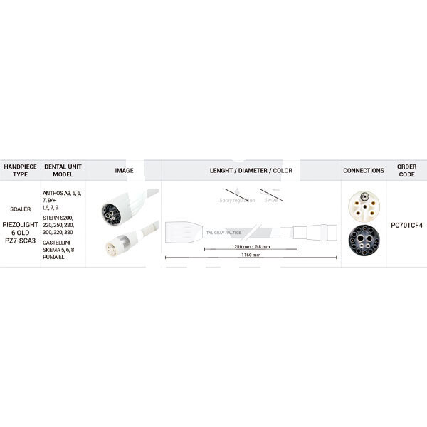 Manguera de 1160 mm para scaler en equipos cefla de piezolight6 rotatorio d_devices