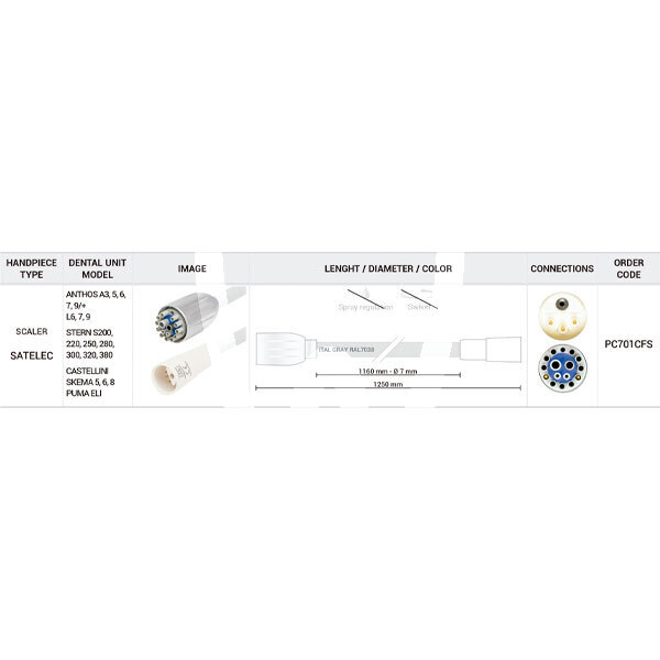 Manguera de  1160 mm para scaler en equipos cefla de satelec rotatorio d_devices