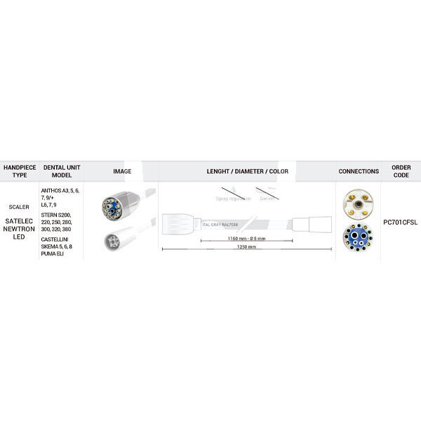 Manguera de  1160 mm para scaler en equipos cefla de satelec fo. rotatorio d_devices