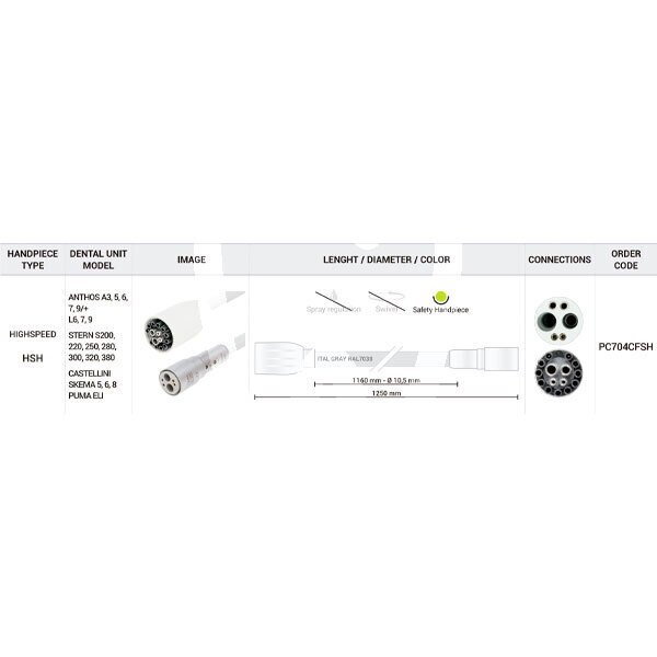 Manguera de 1160 mm para turbina en equipos cefla con safety handppiece rotatorio d_devices