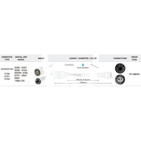 Manguera de 1250 mm para micromotor k700 kavo con regulacion de spray rotatorio d_devices