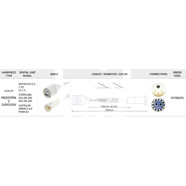 Manguera de 1260 mm para scaler en equipos cefla de piezosterl5 rotatorio d_devices