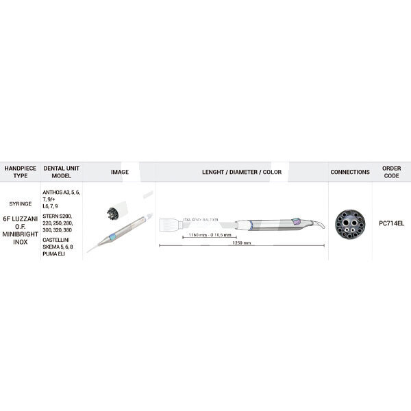 Manguera de 1350 mm para jeringa en equipos cefla con jeringa de 6 funciones rotatorio d_devices