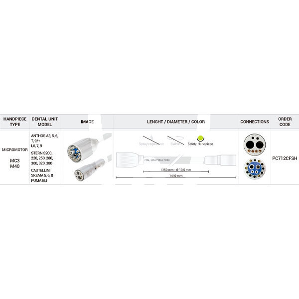 Manguera de  1350 mm para micromotor bien air mc3 en equipos cefla rotatorio d_devices
