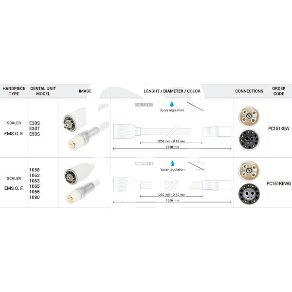 Manguera de 1350 mm para scaler ems con regulacion de spray en equipos  kavo rotatorio d_devices