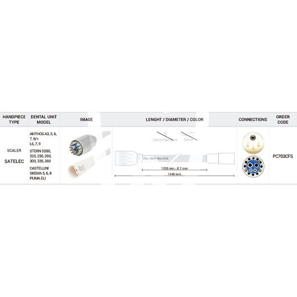 Manguera de 1350 mm para scaler en equipos cefla de satelec rotatorio d_devices