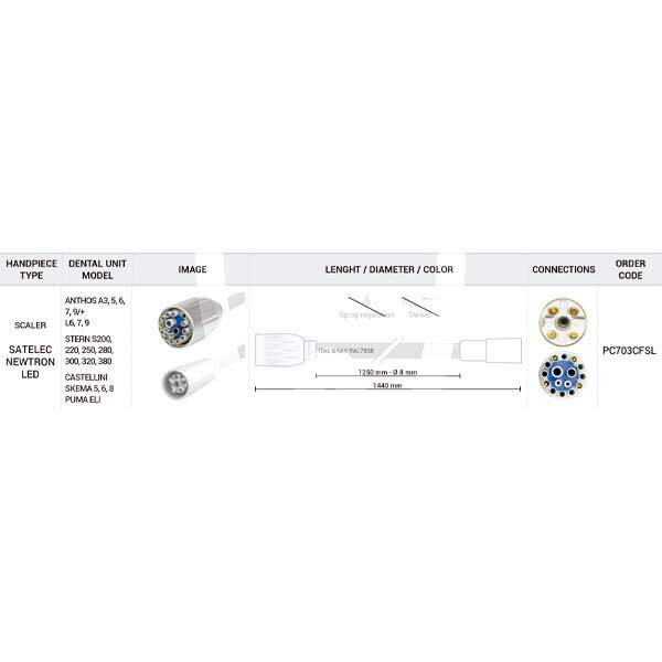 Manguera de 1350 mm para scaler en equipos cefla de satelec fo. rotatorio d_devices