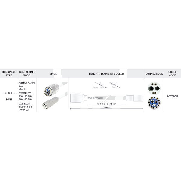 Manguera de 1350 mm para turbina en equipos cefla rotatorio d_devices