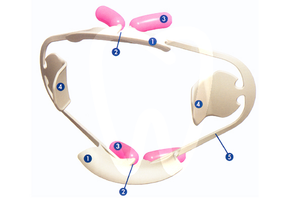Optiview instrumental kerr
